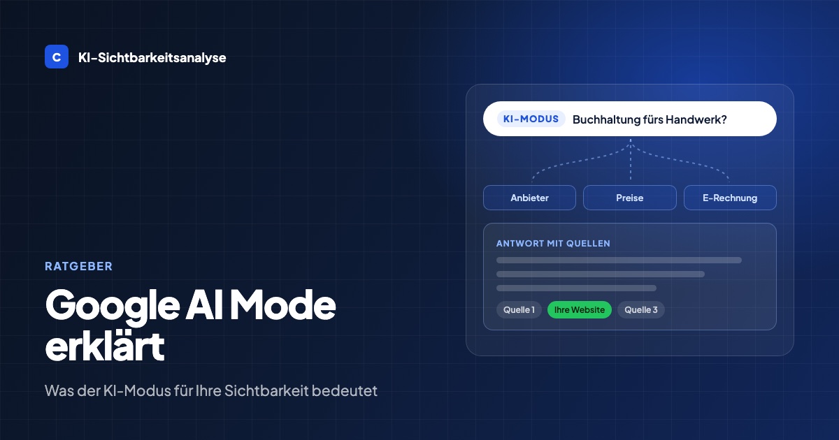 Stilisiertes Suchfeld im Google KI-Modus, das eine Frage in mehrere Teilsuchen aufteilt und daraus verlinkte Quellen auswählt.