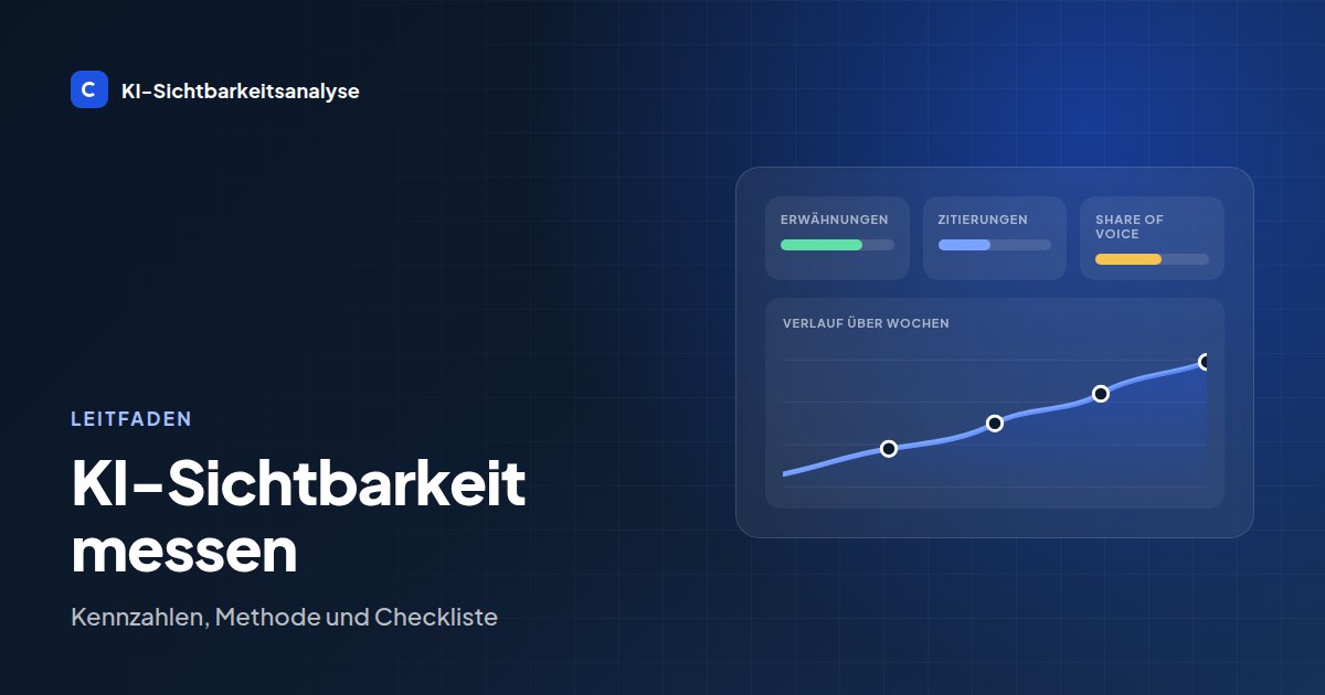 Dashboard mit den Kennzahlen Erwähnungen, Zitierungen und Share of Voice sowie einem Verlauf über mehrere Wochen.