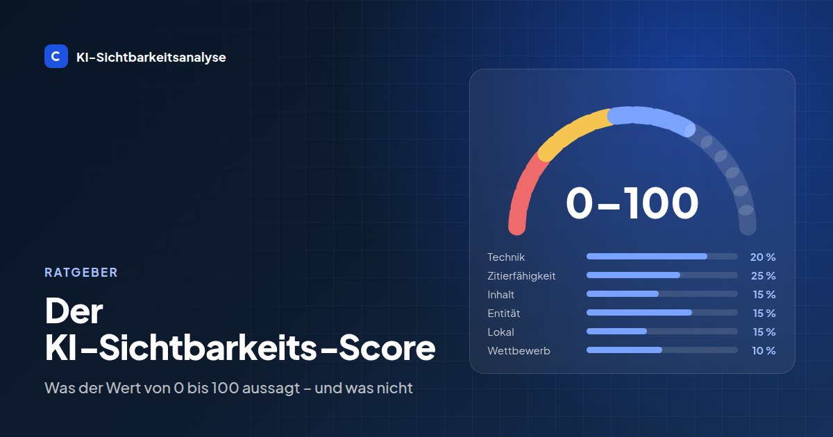 Segmentierte Skala von 0 bis 100 mit den gewichteten Teilbewertungen Technik, Zitierfähigkeit, Inhalt, Entität, Lokal und Wettbewerb.